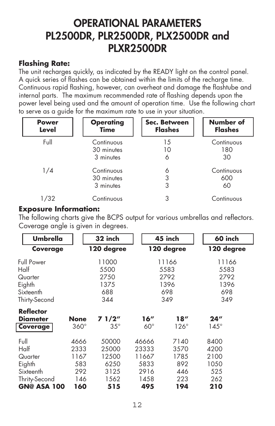 Photogenic Professional Lighting Powerlight Manual (various) User Manual | Page 12 / 28