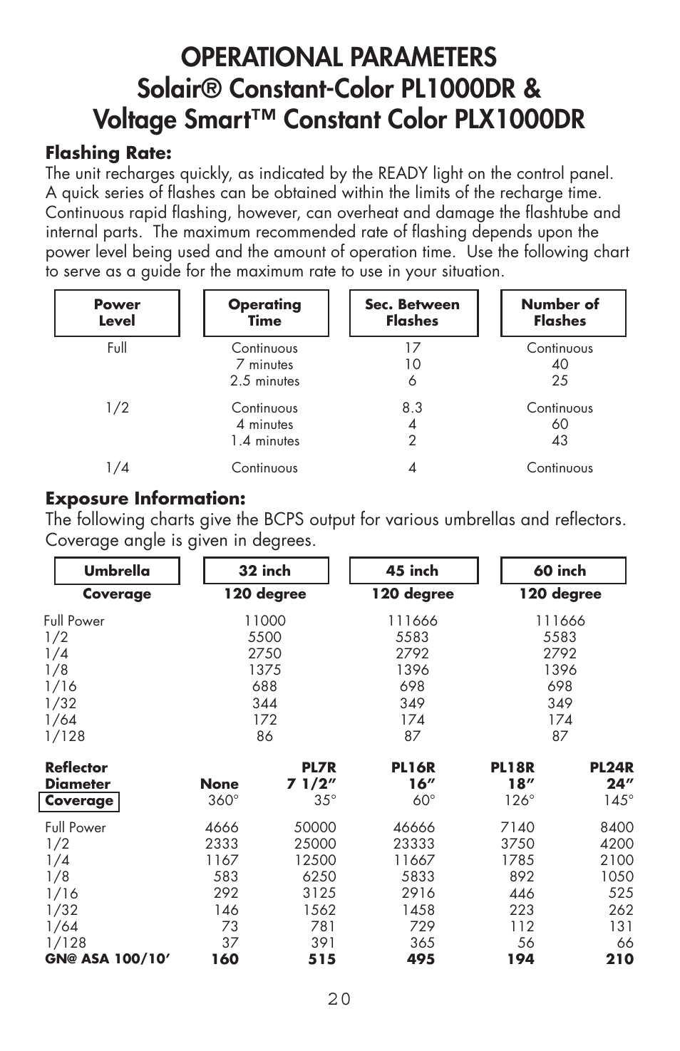 Flashing rate | Photogenic Professional Lighting Powerlight Manual (various) User Manual | Page 20 / 28