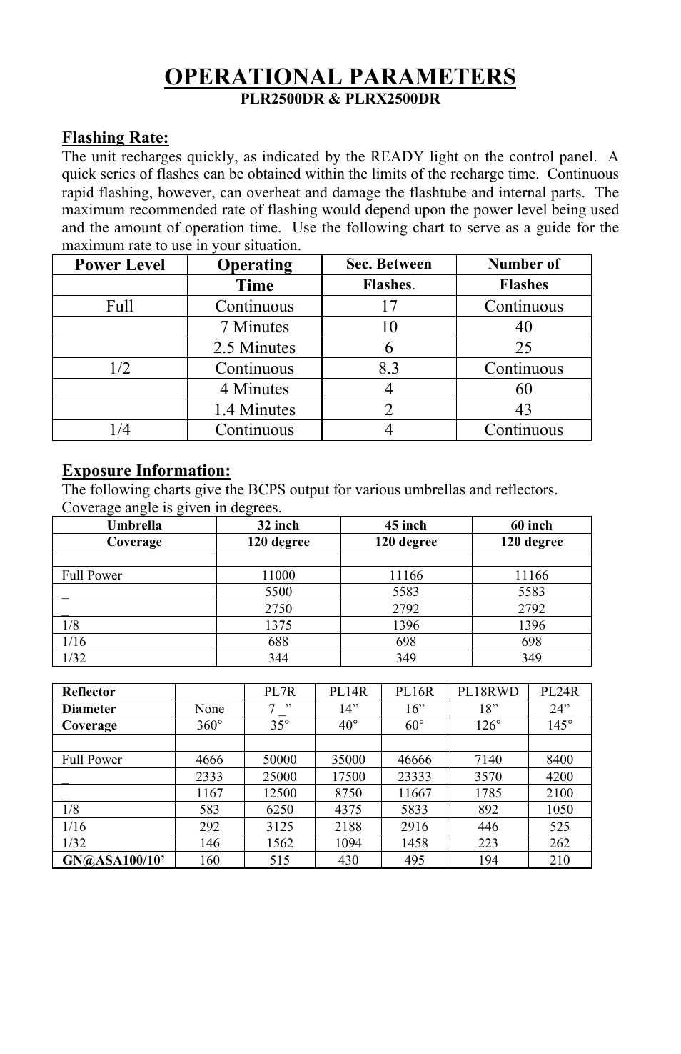 Operational parameters | Photogenic Professional Lighting Radio Sync PowerLight User Manual | Page 10 / 19