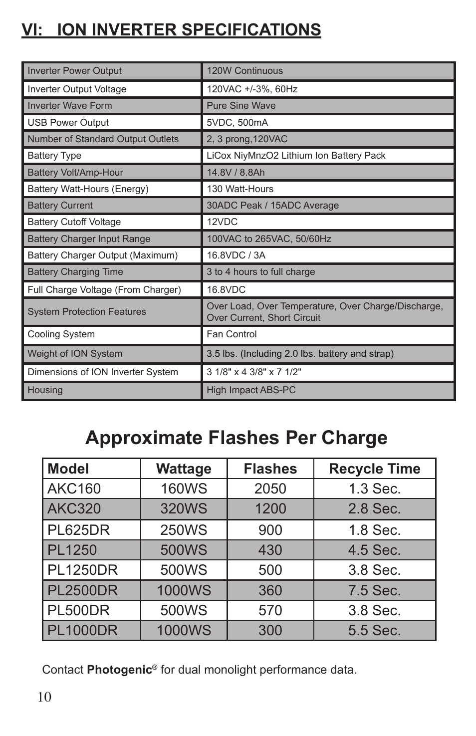 Approximate flashes per charge, Vi: ion inverter specifications | Photogenic Professional Lighting ION User Manual | Page 10 / 16