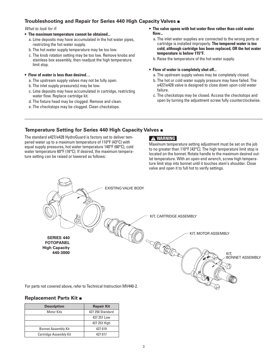 Replacement parts kit | Powers 440 Series Fotopanel User Manual | Page 3 / 4