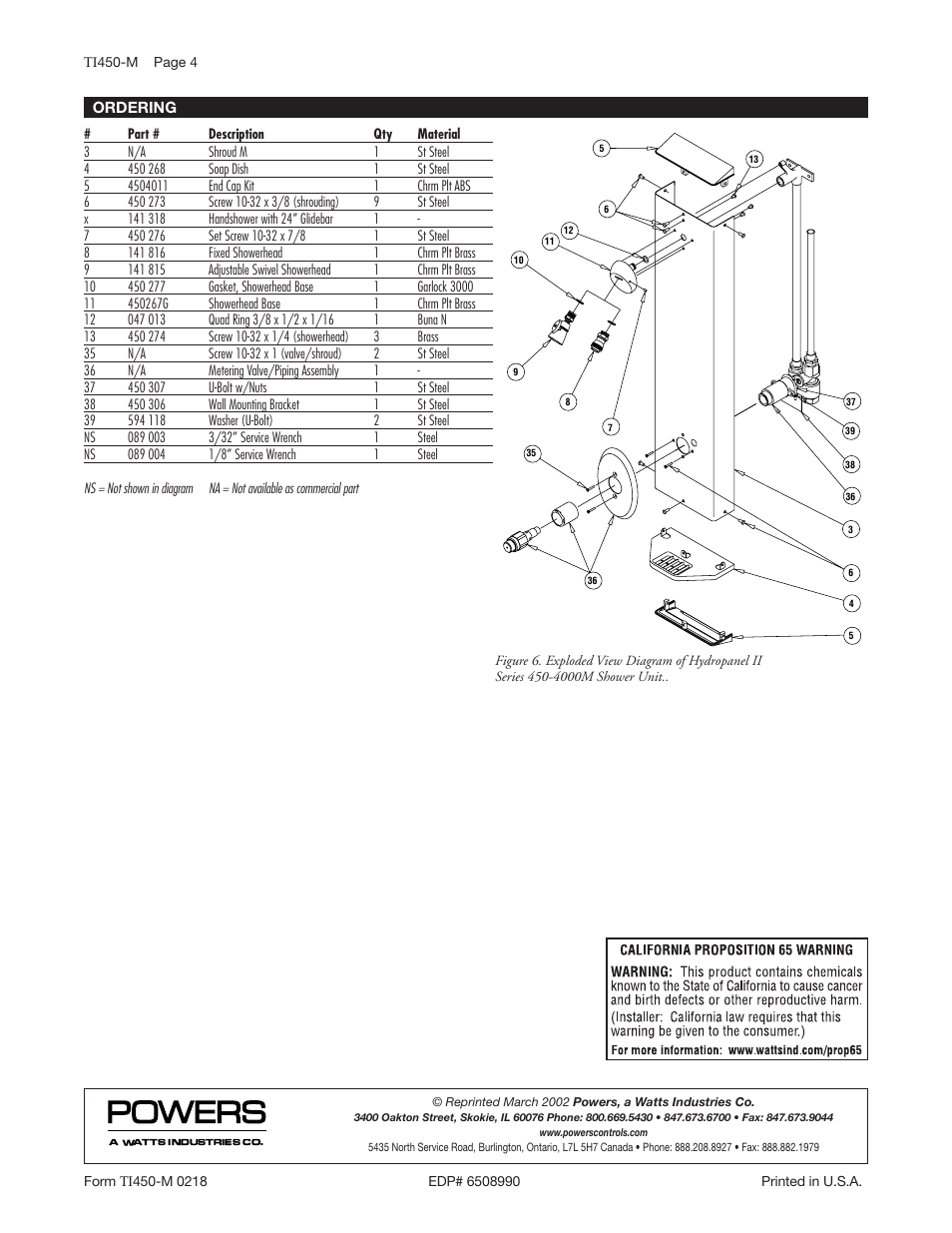 Powers 450 Meter HydroPanel II Shower System with Metering Valve User Manual | Page 4 / 4