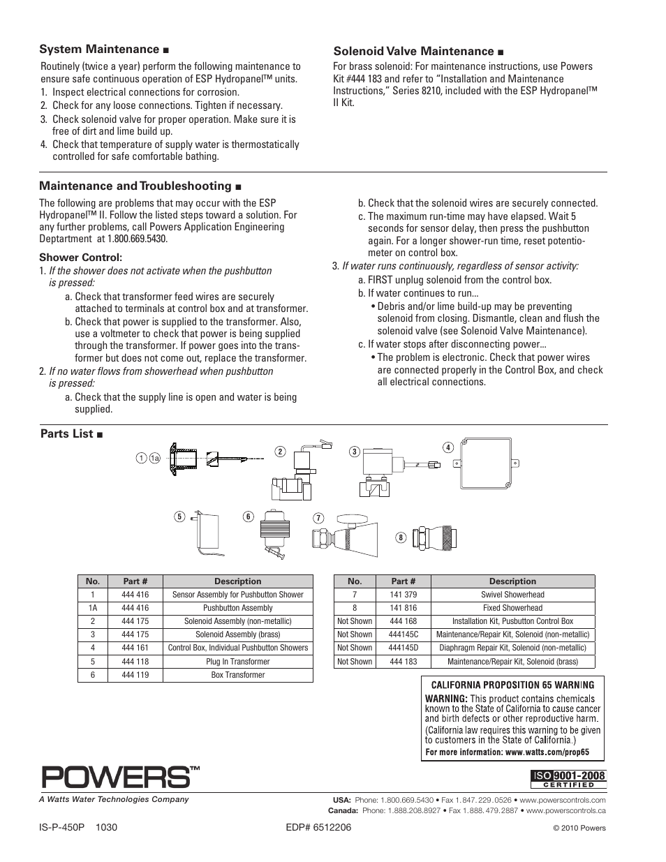 System maintenance, Parts list, Solenoid valve maintenance | Maintenance and troubleshooting | Powers 450 Piezo ESP HydroPanel II Sensor System for Single and Multiple Shower System Applications User Manual | Page 4 / 4