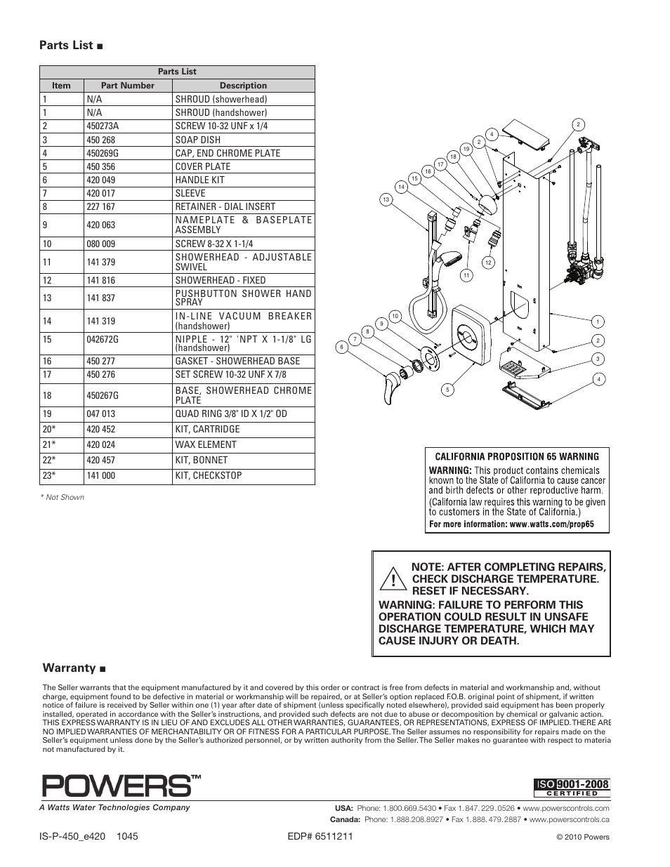 Warranty, Parts list | Powers 450-e420E HydroPanel II Shower System with HydroGuard e420 Thermostatic Valve User Manual | Page 4 / 4