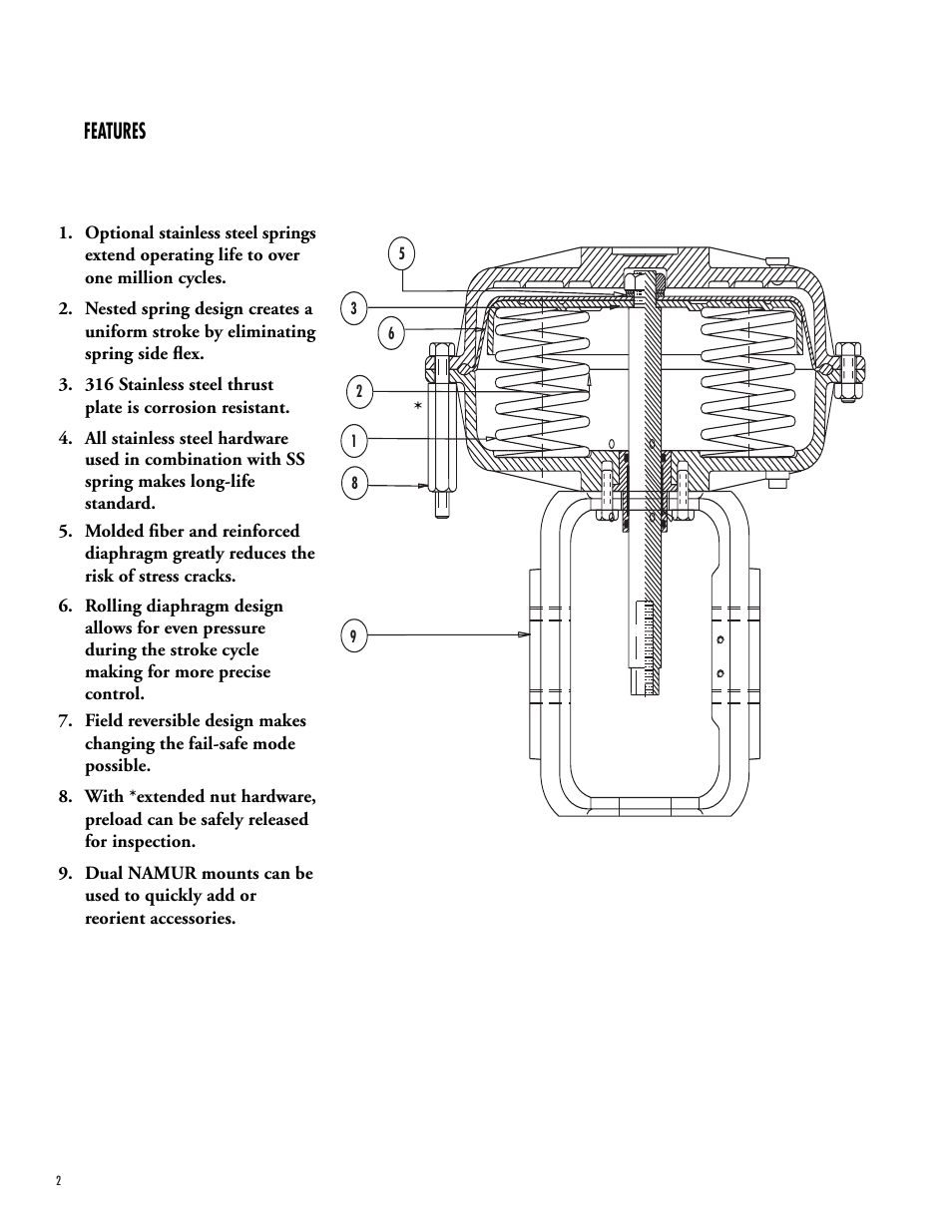 Features | Powers 593 Series Flowrite II Heavy Duty Bronze Globe Control Valves User Manual | Page 2 / 16