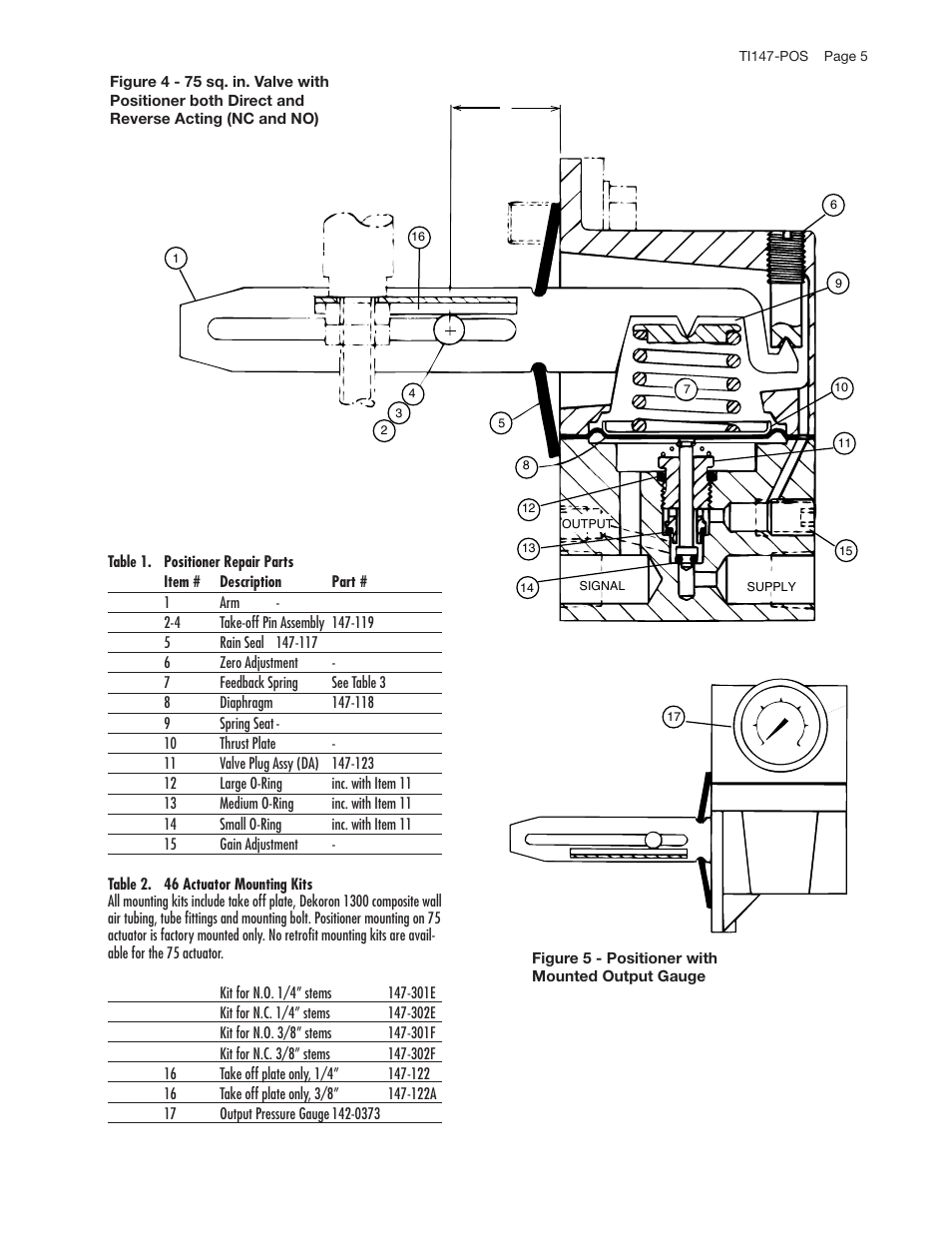 Powers 593 Series Flowrite II Heavy Duty Bronze Globe Control Valves User Manual | Page 5 / 8