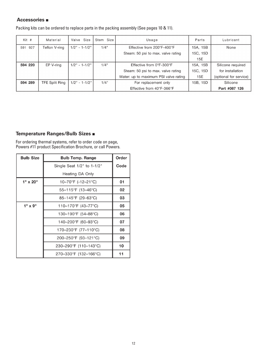 Powers 595 Series 11 Self-Operating Temperature Regulators - Type CD Composition Disc User Manual | Page 12 / 16