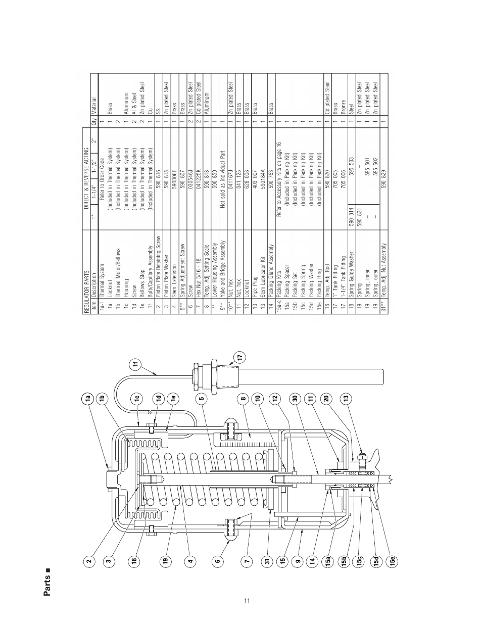 Parts | Powers 595 Series 11 Self-Operating Temperature Regulators - Type DB & DS Double Seat, Balanced User Manual | Page 11 / 20