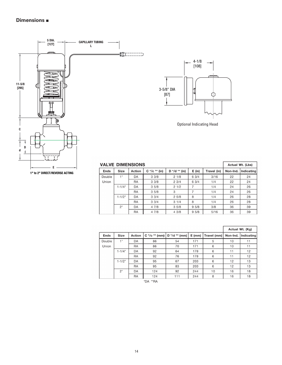 Dimensions | Powers 595 Series 11 Self-Operating Temperature Regulators - Type DB & DS Double Seat, Balanced User Manual | Page 14 / 20