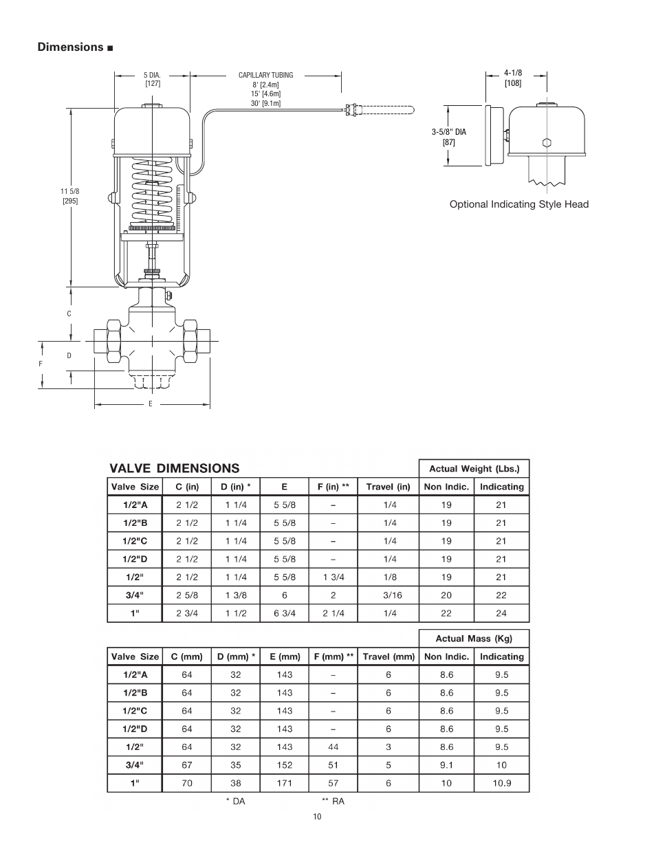 Dimensions | Powers 595 Series 11 Self-Operating Temperature Regulators - Type ST Stainless Trim User Manual | Page 10 / 16
