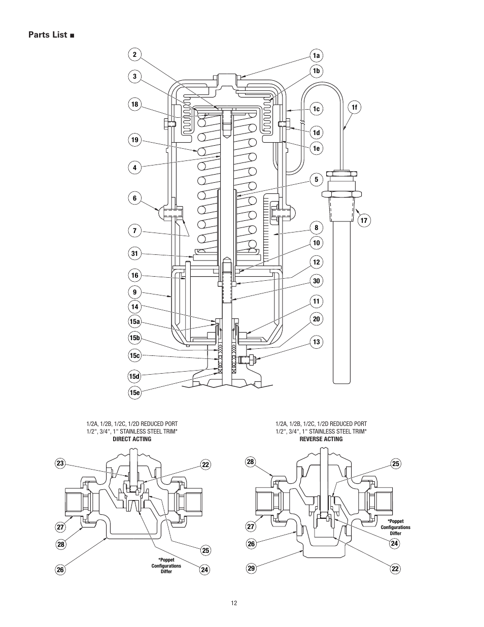 Parts list | Powers 595 Series 11 Self-Operating Temperature Regulators - Type ST Stainless Trim User Manual | Page 12 / 16