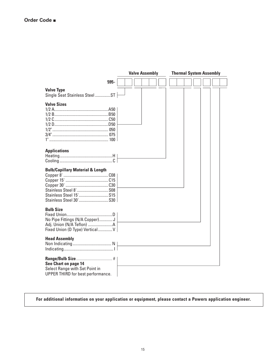 Powers 595 Series 11 Self-Operating Temperature Regulators - Type ST Stainless Trim User Manual | Page 15 / 16