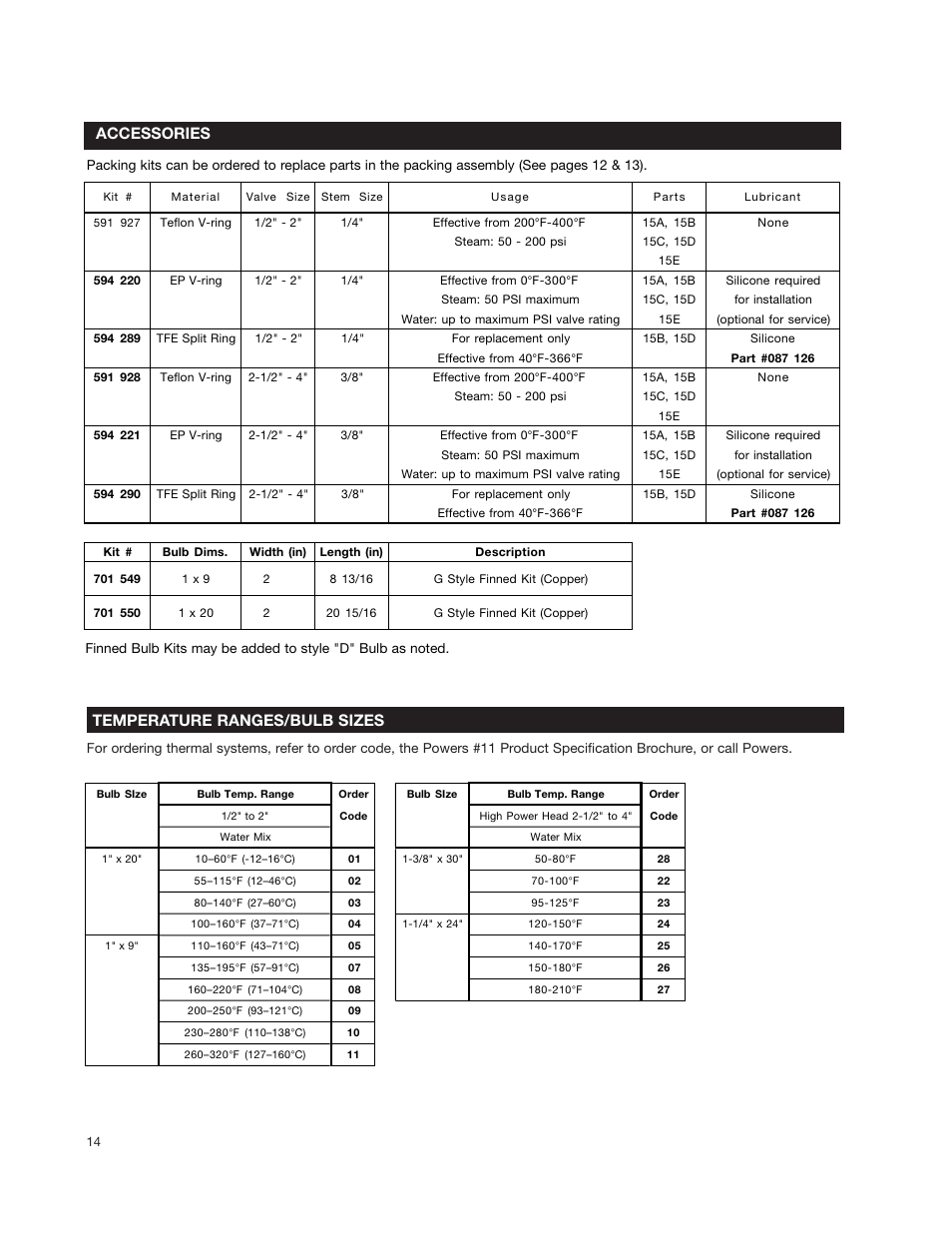 Temperature ranges/bulb sizes, Accessories | Powers 595 Series 11 Self-Operating Temperature Regulators - Type WM 3-Way Water Mix User Manual | Page 14 / 16