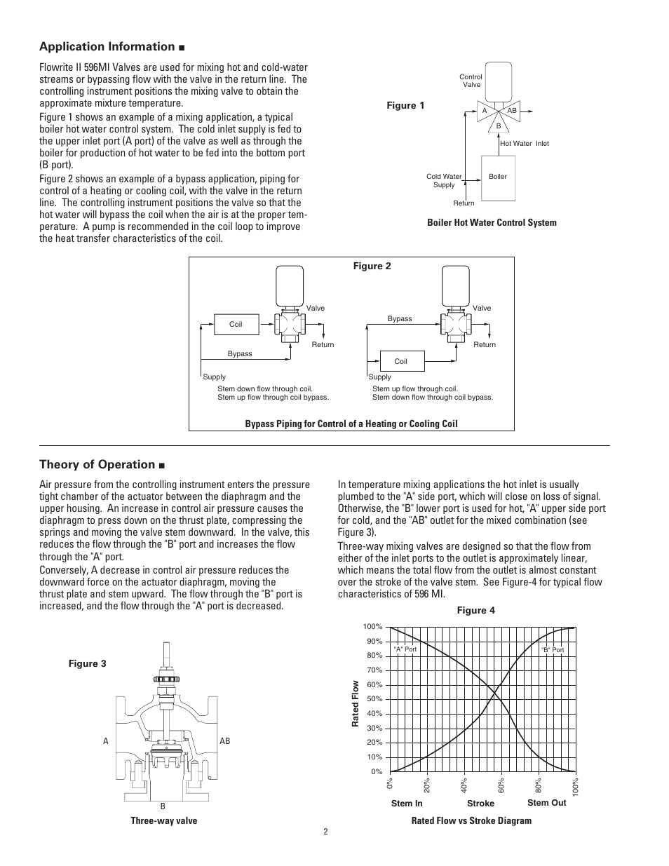 Application information, Theory of operation | Powers 596 Series Flowrite II Heavy Duty Control Valves - Type MI Mixing User Manual | Page 2 / 8