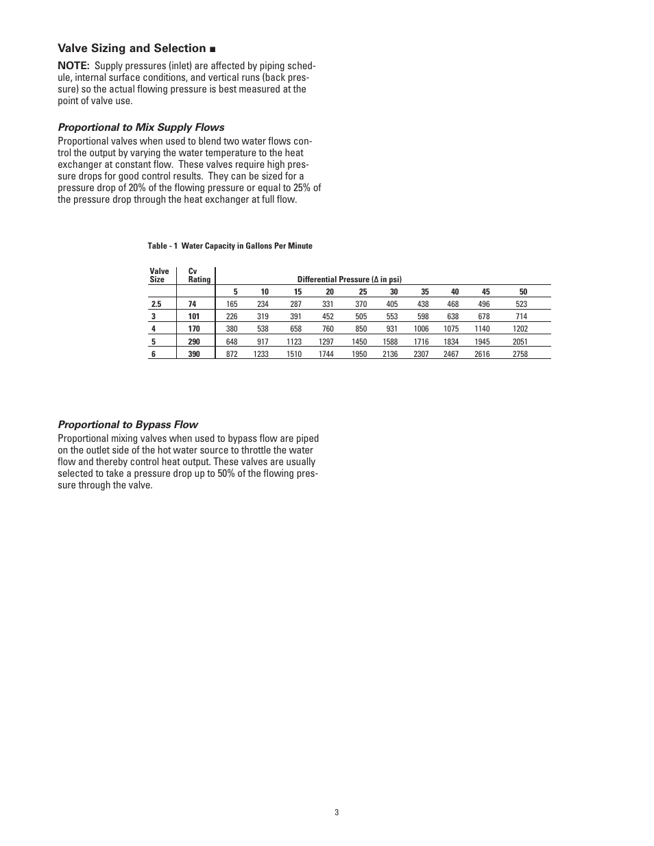 Valve sizing and selection | Powers 596 Series Flowrite II Heavy Duty Control Valves - Type MI Mixing User Manual | Page 3 / 8