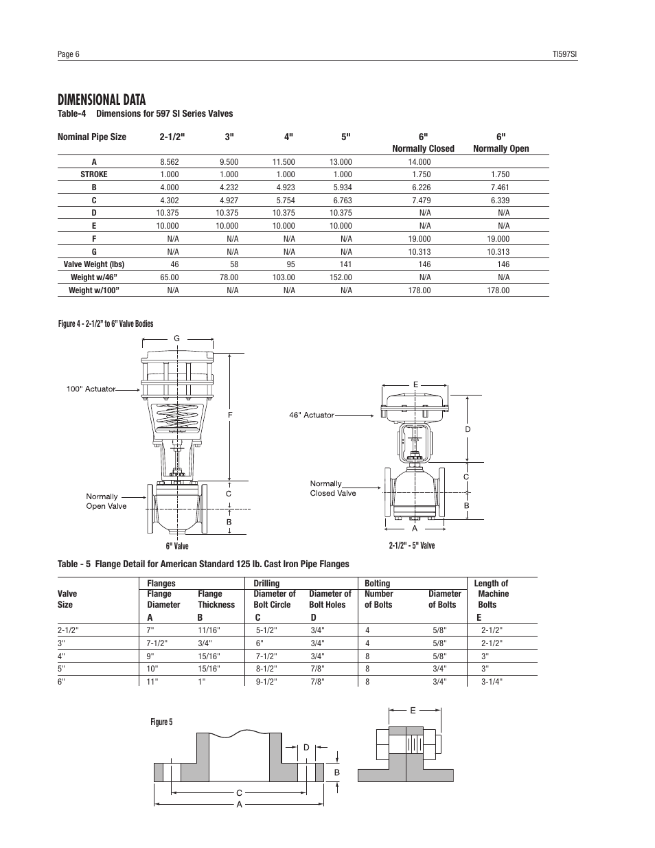 Dimensional data | Powers 597 Series Flowrite II Heavy Duty Balanced Control Valves User Manual | Page 6 / 8
