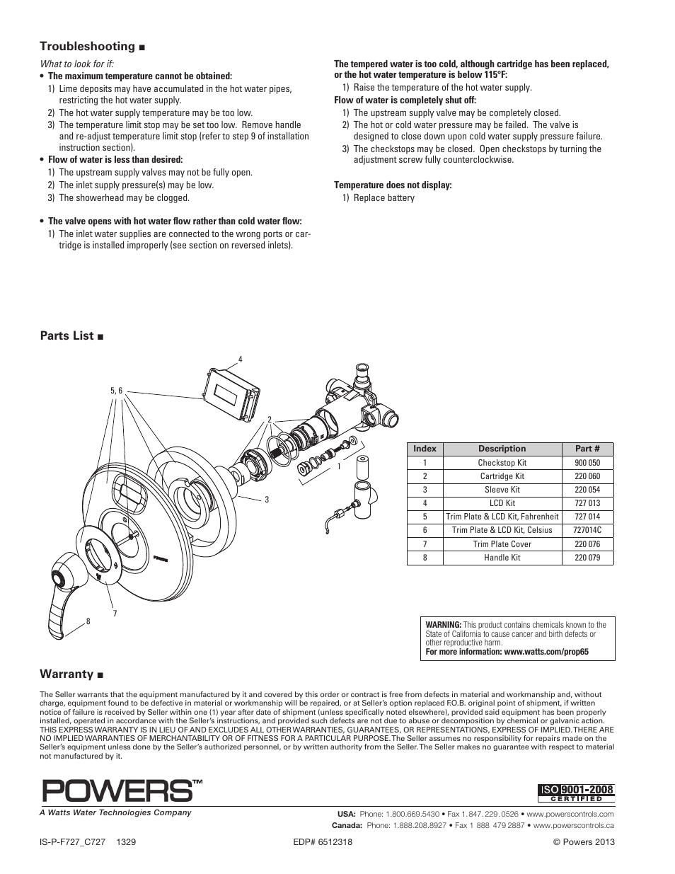 Troubleshooting, Parts list, Warranty | Powers 720 Series VisuGuard T/P Combination Tempering Valve with LCD Temperature Display User Manual | Page 4 / 4