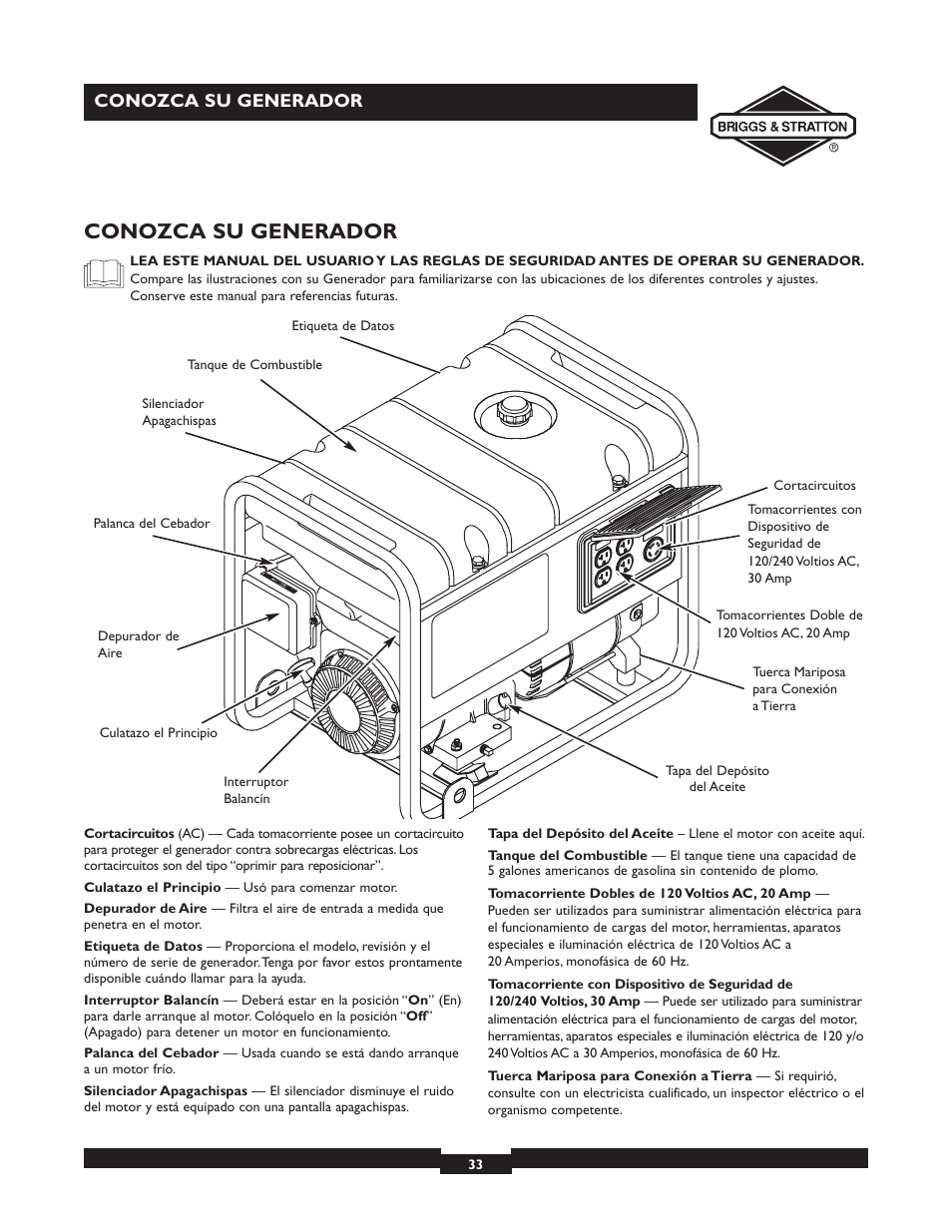 Conozca su generador | Briggs & Stratton 30246 User Manual | Page 33 / 44