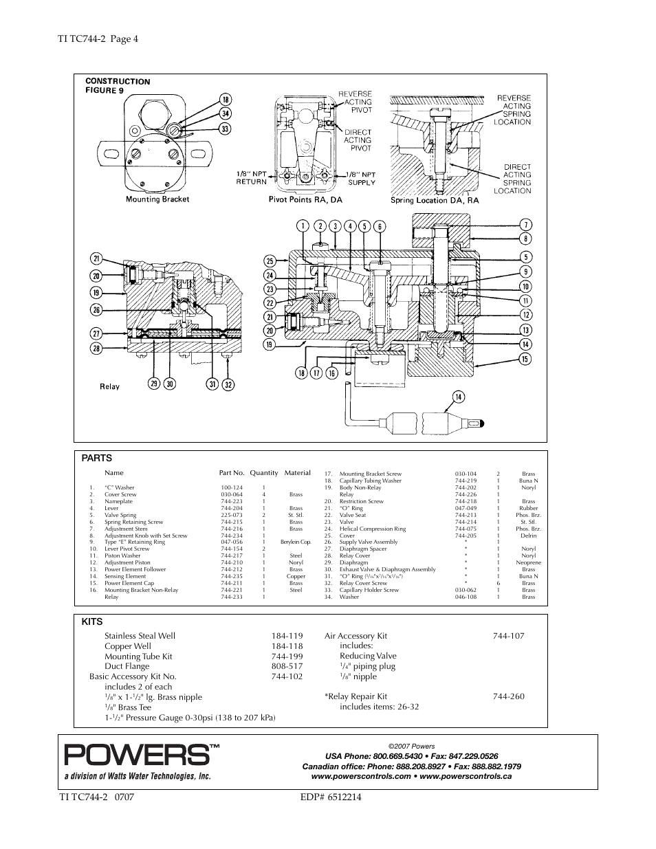 Parts, Kits | Powers 744 Series Accritem Rigid and Remote Bulb Blind Controllers - Remote Bulb User Manual | Page 4 / 4