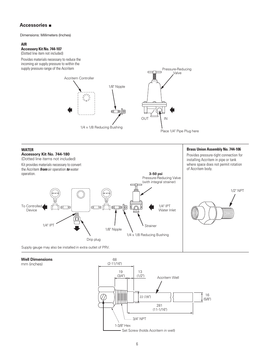 Accessories | Powers 744 Series Accritem Rigid and Remote Bulb Blind Controllers - Rigid Bulb User Manual | Page 6 / 8