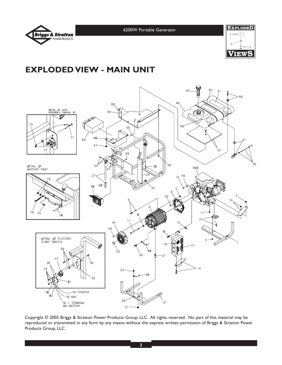 Exploded view - main unit | Briggs & Stratton Elite 030211 User Manual | Page 2 / 6