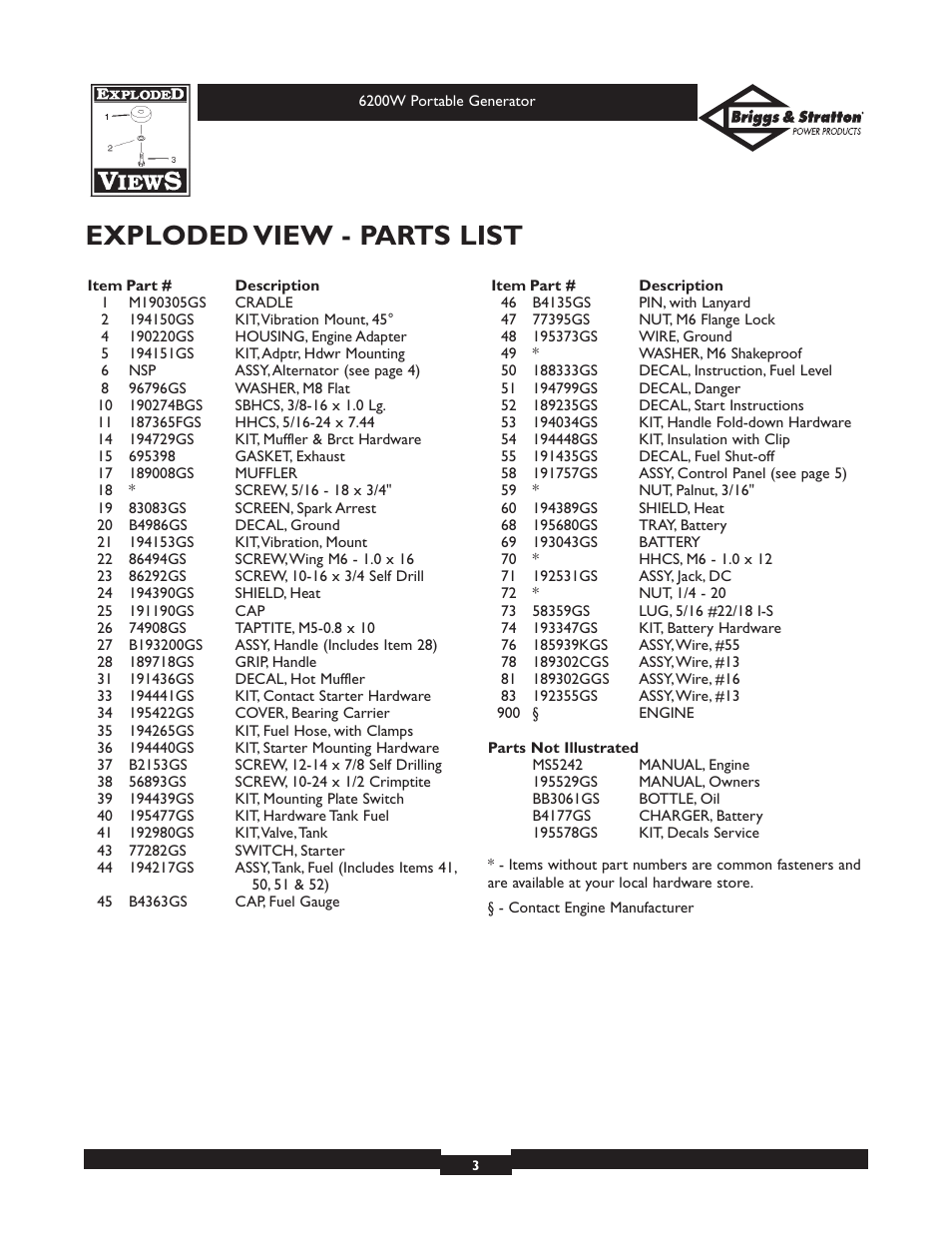 Exploded view - parts list | Briggs & Stratton Elite 030211 User Manual | Page 3 / 6