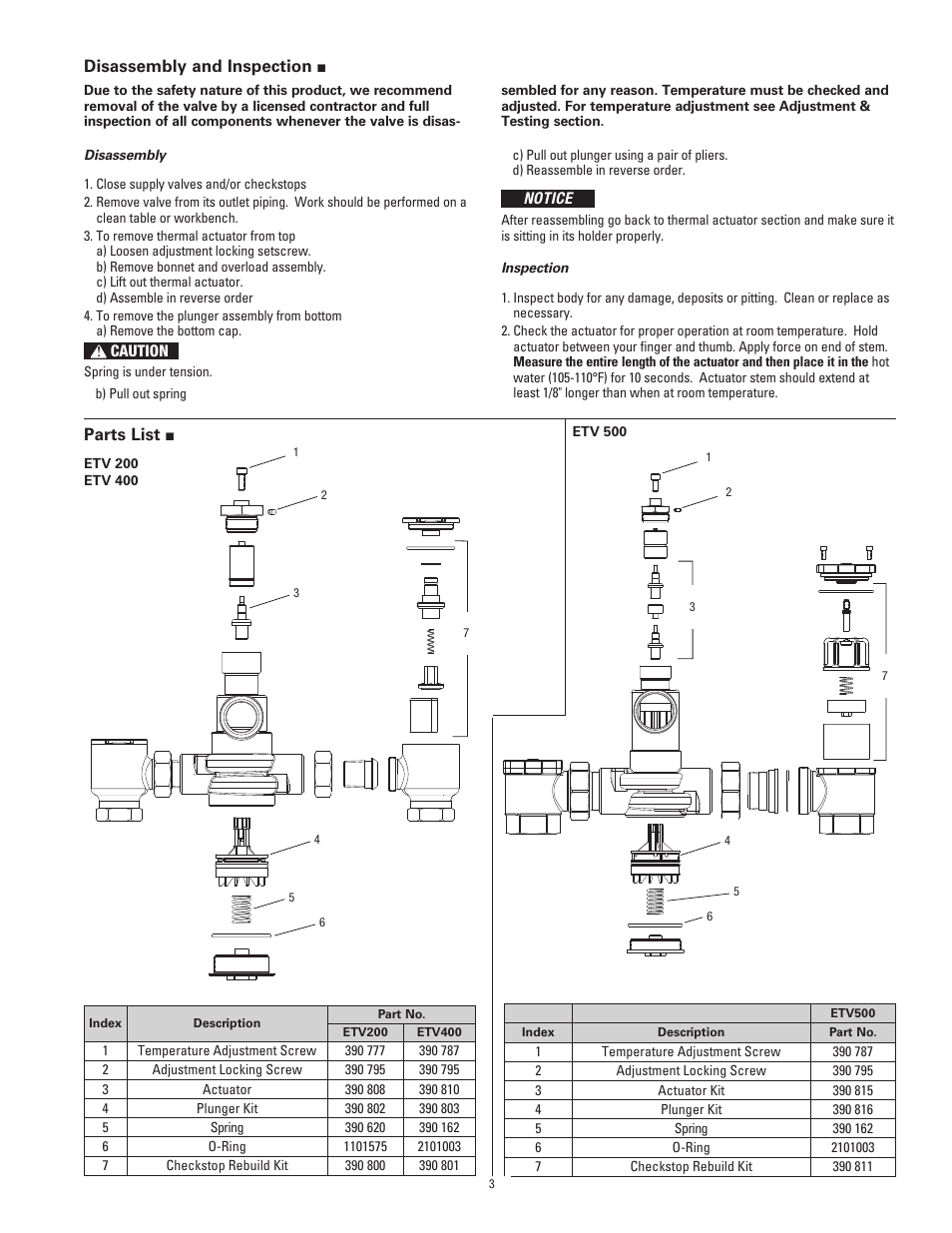 Powers ETV400 Emergency Tempering Valves with Internal Cold Water Bypass User Manual | Page 3 / 4