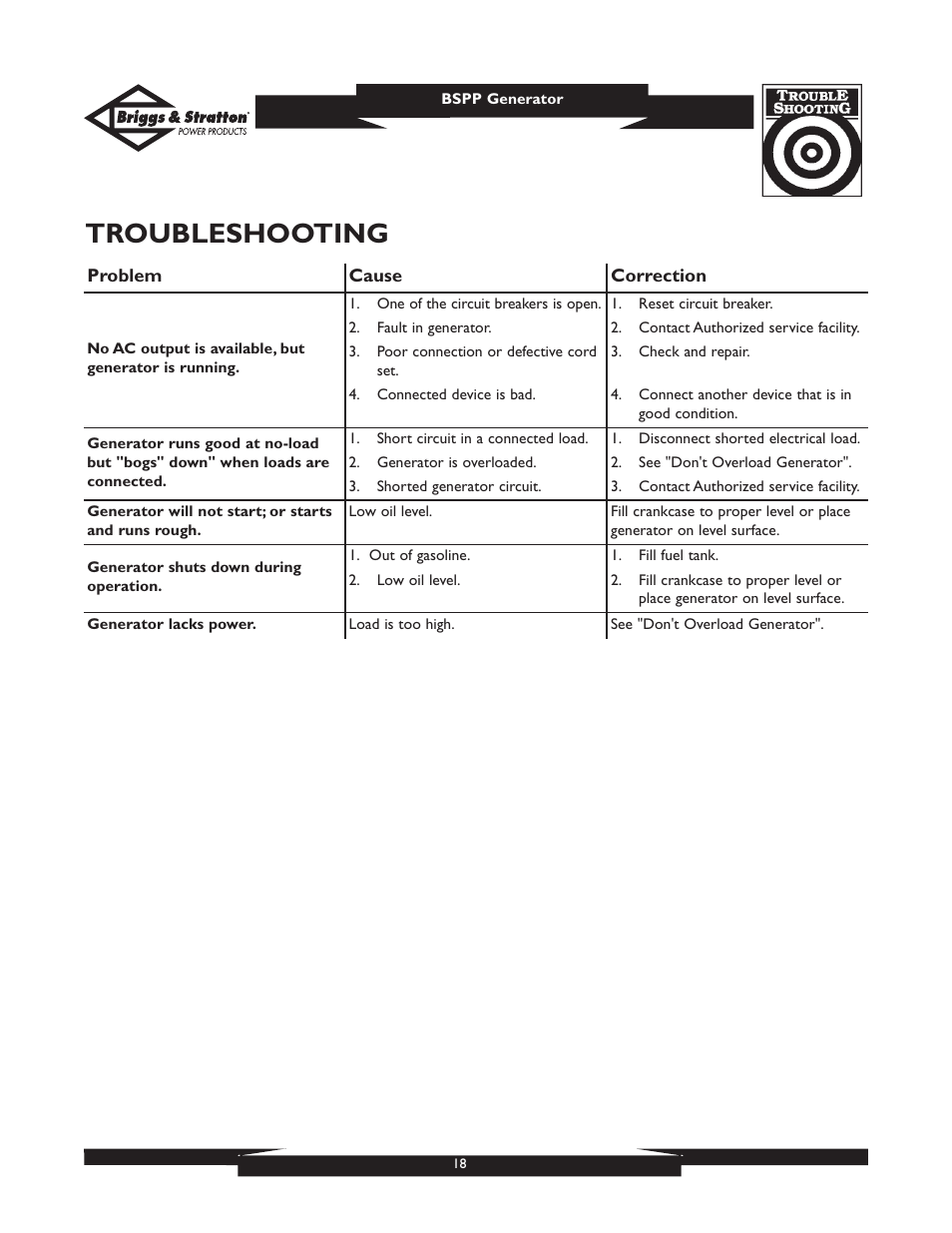 Troubleshooting | Briggs & Stratton PRO6500 User Manual | Page 18 / 56