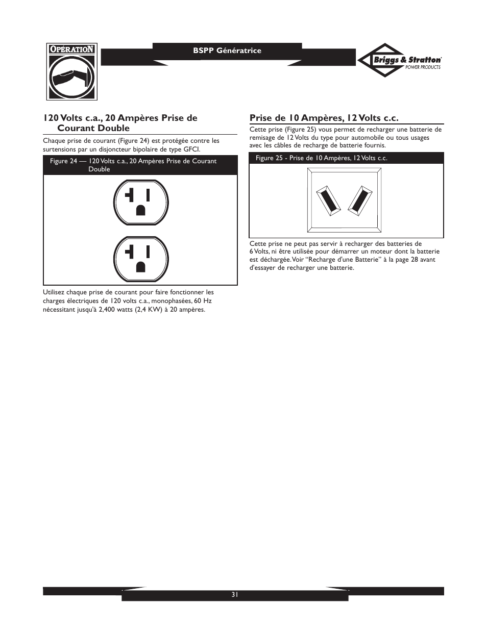 Briggs & Stratton PRO6500 User Manual | Page 31 / 56