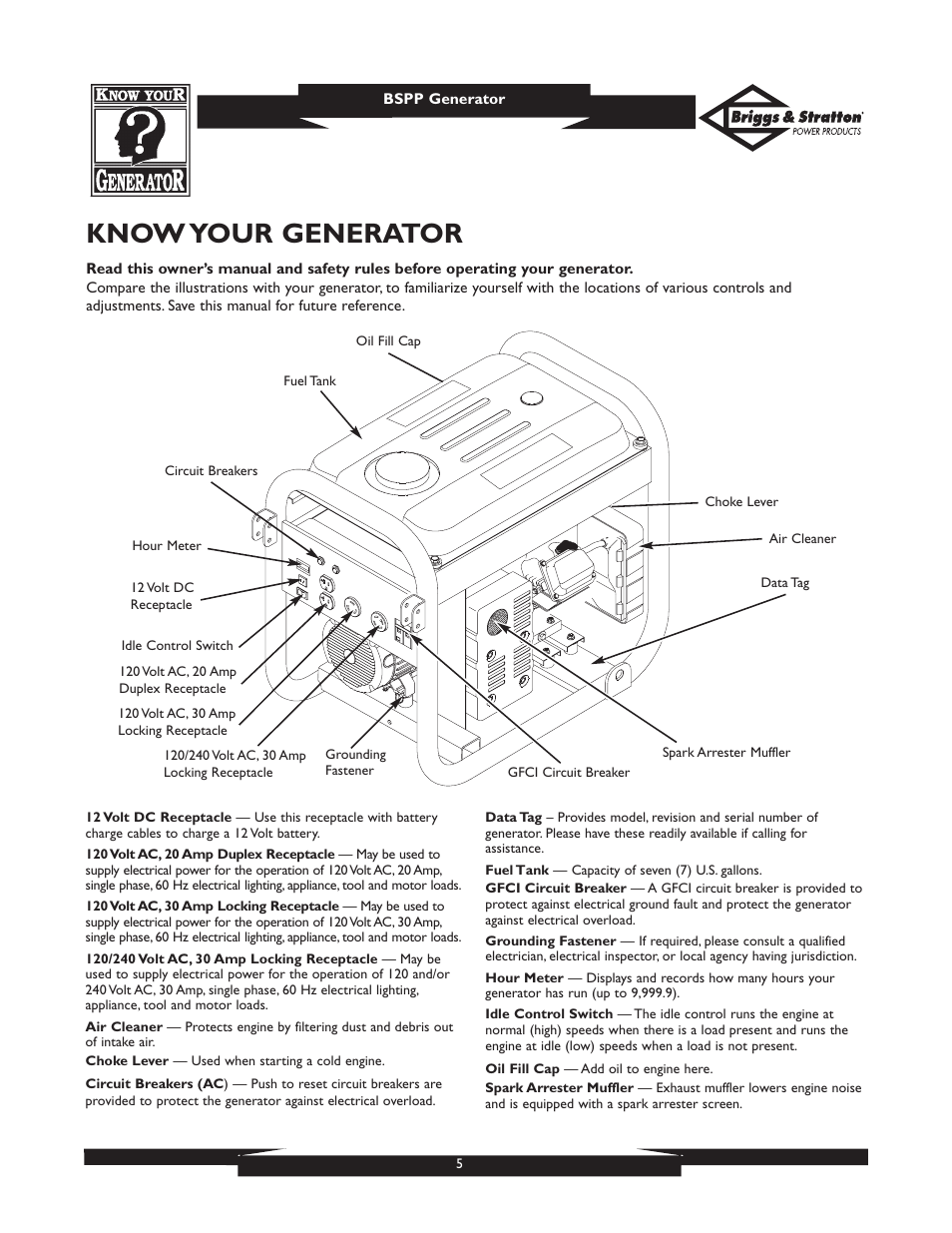 Know your generator | Briggs & Stratton PRO6500 User Manual | Page 5 / 56