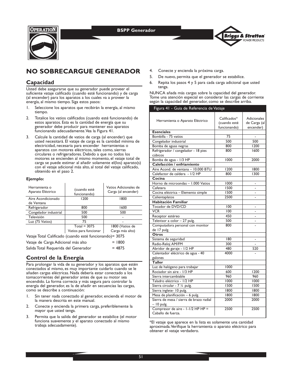 No sobrecargue generador, Capacidad, Control de la energía | Briggs & Stratton PRO6500 User Manual | Page 51 / 56