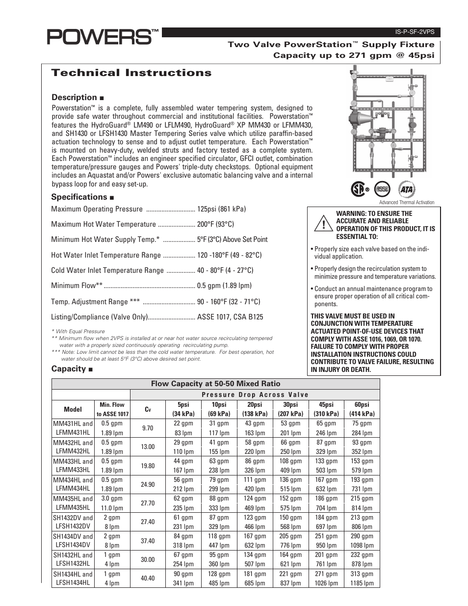Powers PowerStation XP Single and Multi-Valve Series - Double Valve 0.5 - 271 gpm User Manual | 4 pages