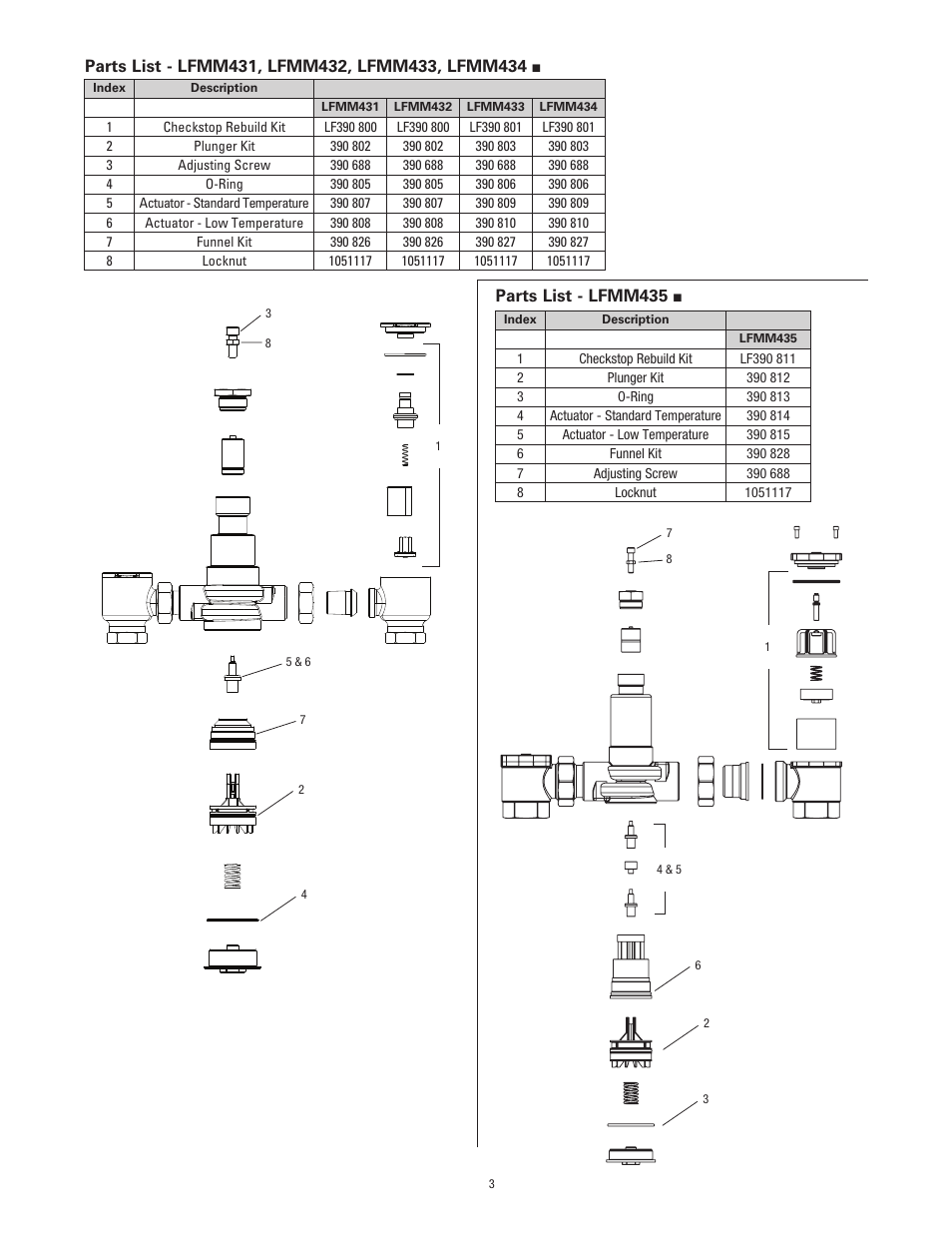 Parts list - lfmm435 | Powers MM430 Master Tempering Valves User Manual | Page 3 / 4