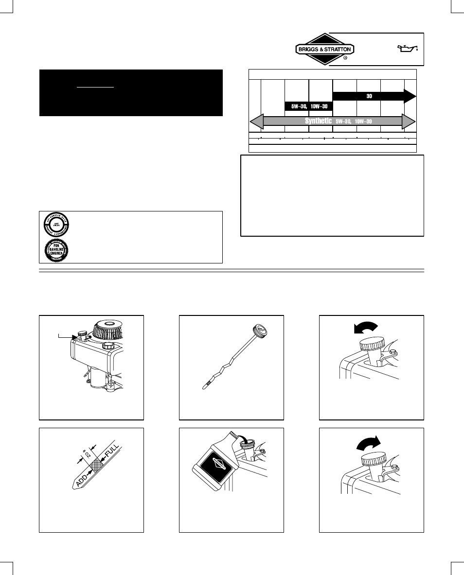 Oil capacity, Type of oil to use, Sae viscosity grades checking and adding oil | Briggs & Stratton 28B700 User Manual | Page 7 / 20