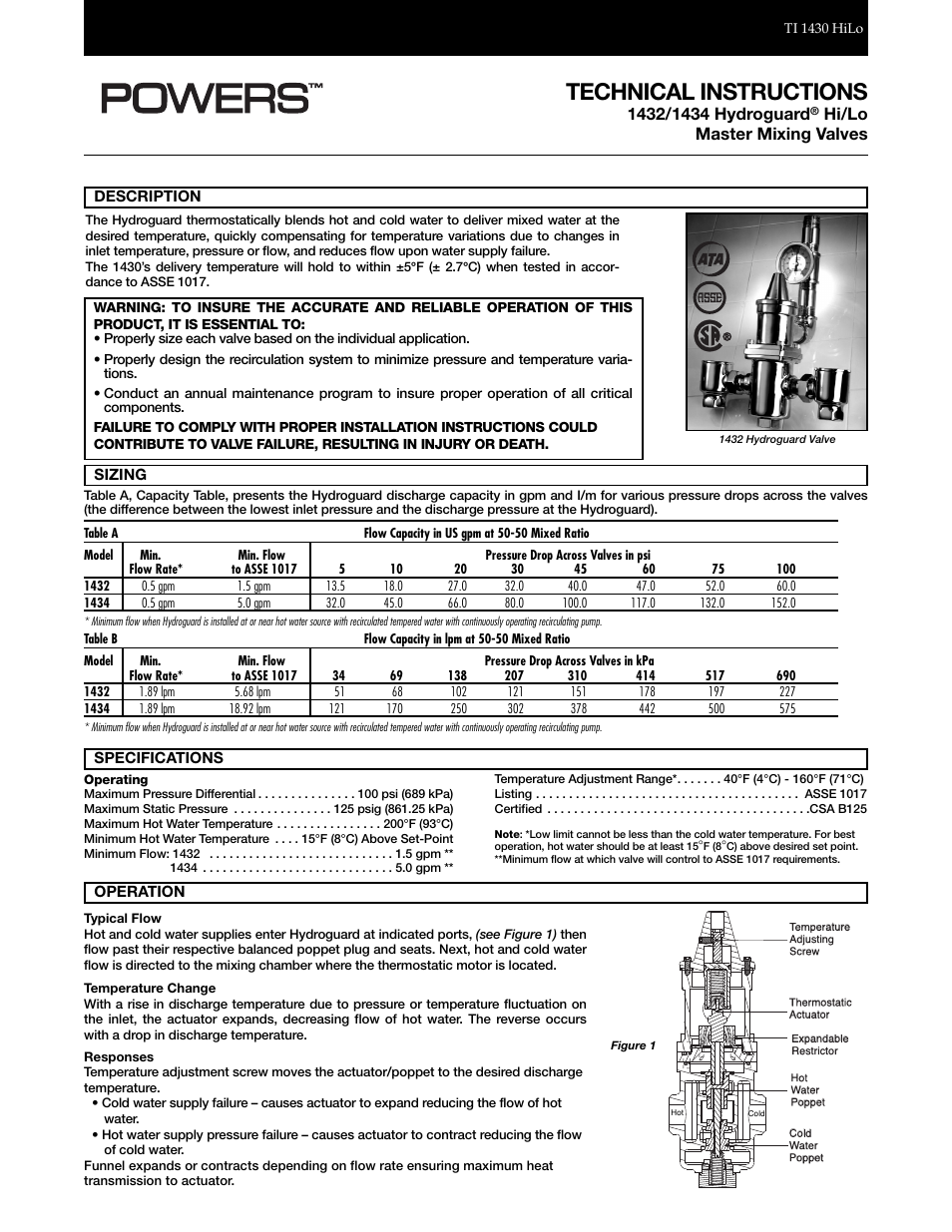 Powers 1430 Series HiLo Master Mixing Valve User Manual | 4 pages