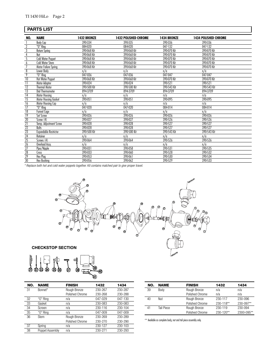 Parts list | Powers 1430 Series HiLo Master Mixing Valve User Manual | Page 2 / 4
