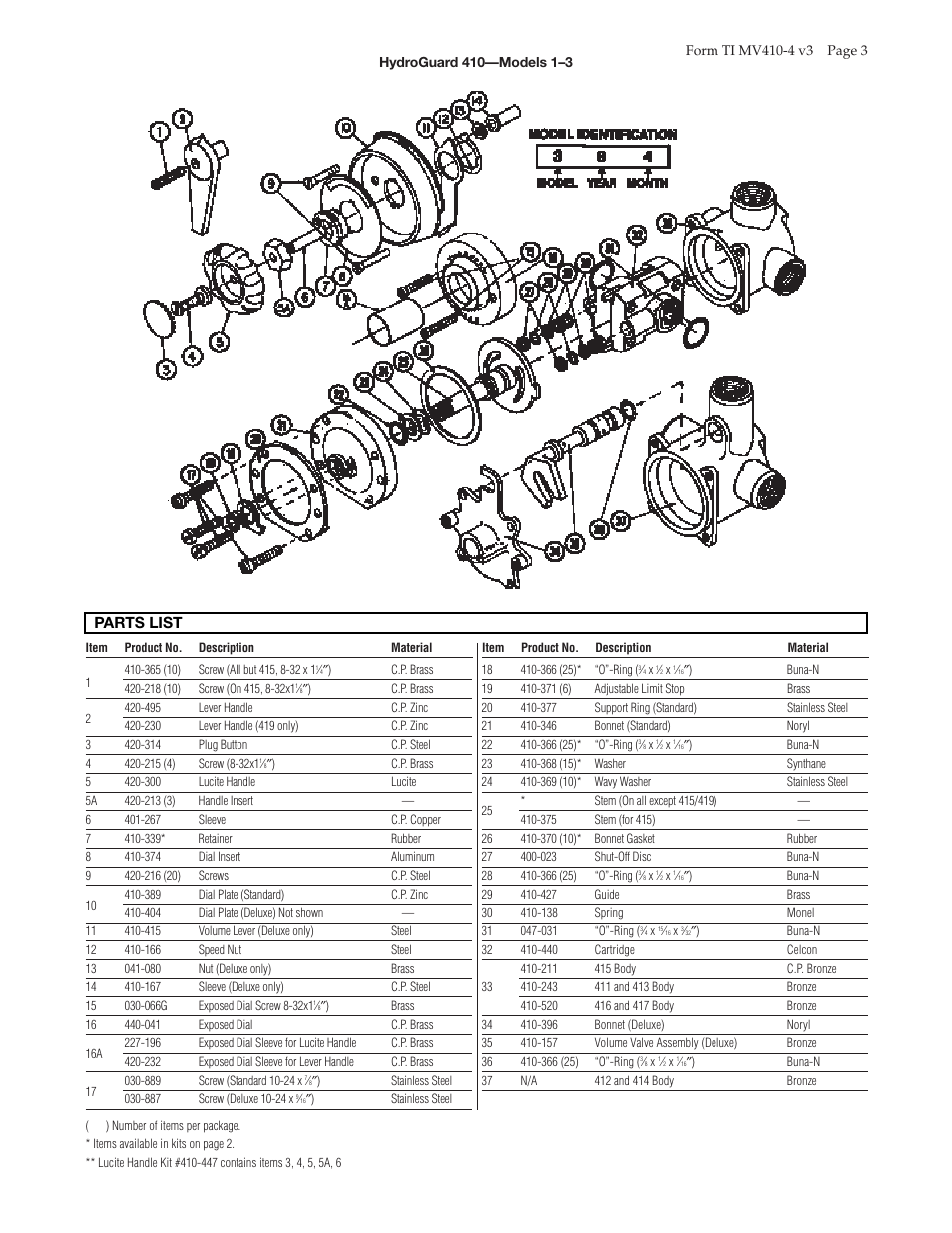 Parts list | Powers 410 Series Balancing Valves User Manual | Page 3 / 4