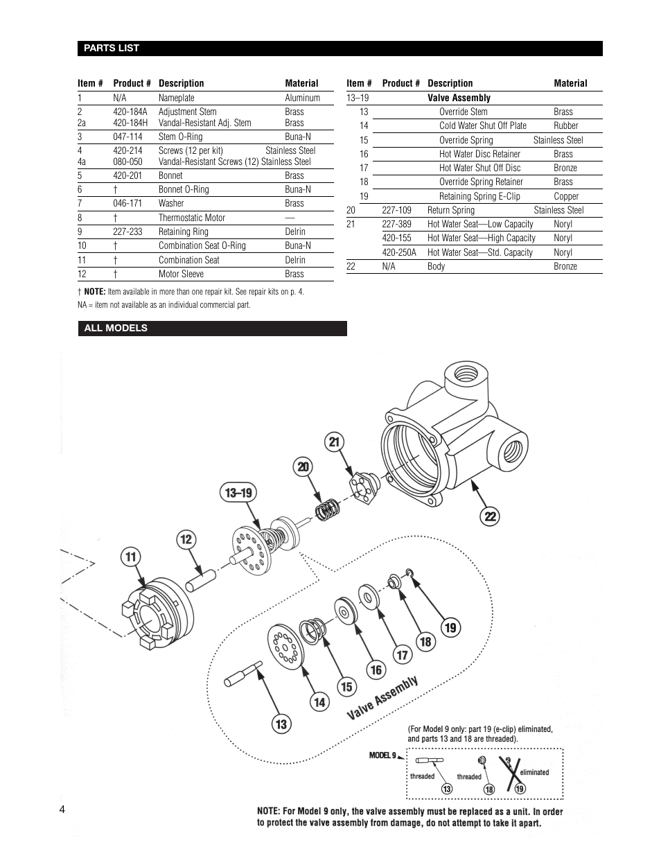 Powers 420U Series Under-the-Counter Thermostatic Tempering Valves User Manual | Page 4 / 8