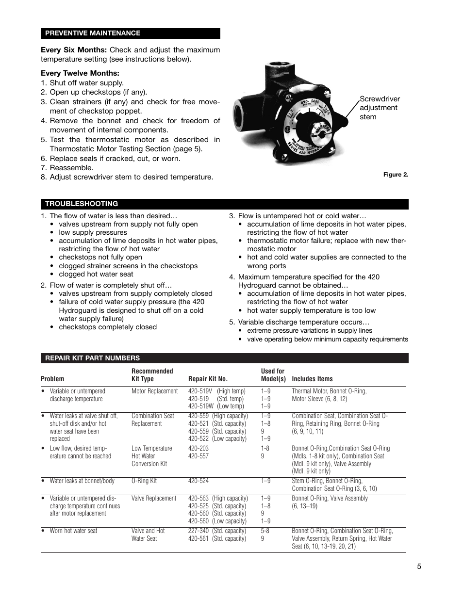 Powers 420U Series Under-the-Counter Thermostatic Tempering Valves User Manual | Page 5 / 8