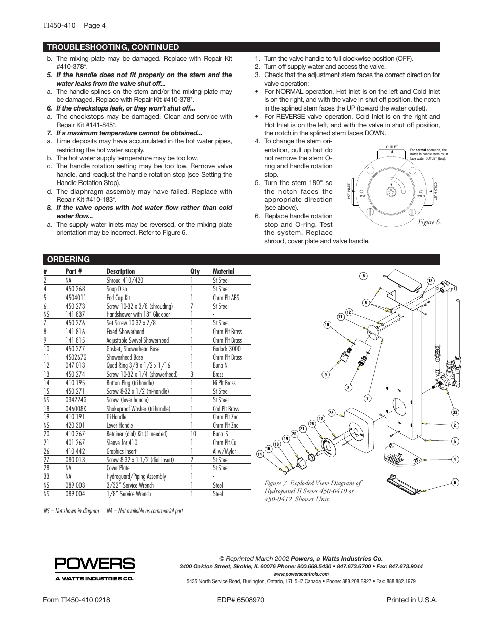 Powers 450-410 HydroPanel II Shower System User Manual | Page 4 / 4