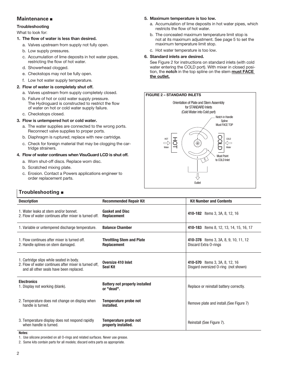Powers 470 Series VisuGuard Pressure-Balancing Tempering Valve with LCD Temperature Display User Manual | Page 2 / 8