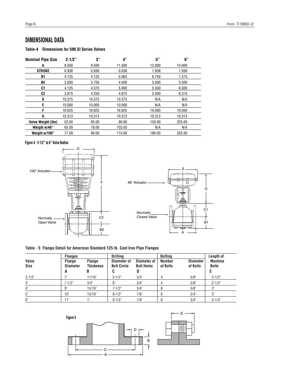 Dimensional data | Powers 596 SI Flowrite II Heavy Duty Control Valves User Manual | Page 6 / 8