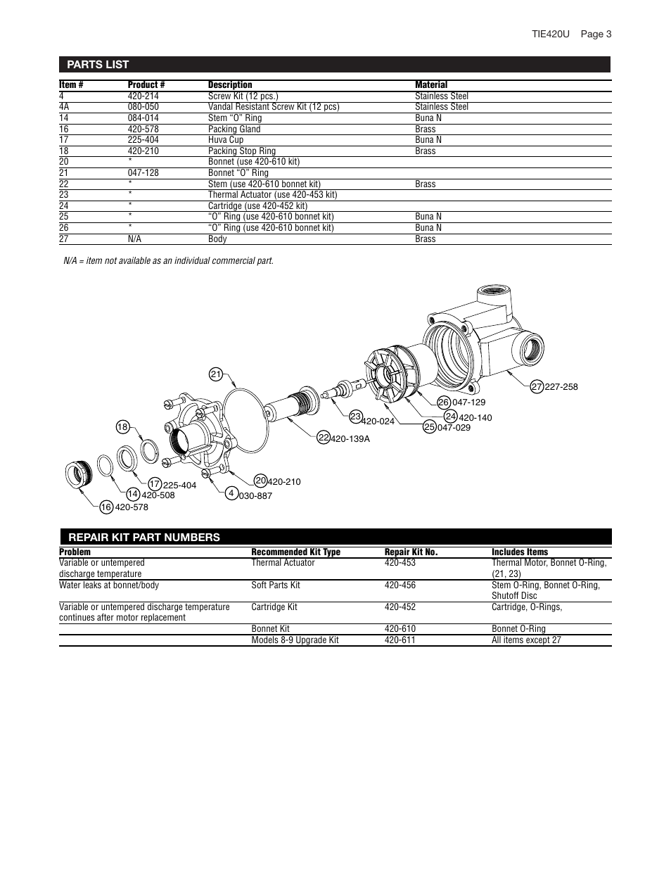 Powers e420U Series Under-the-Counter Thermostatic Tempering Valves User Manual | Page 3 / 4