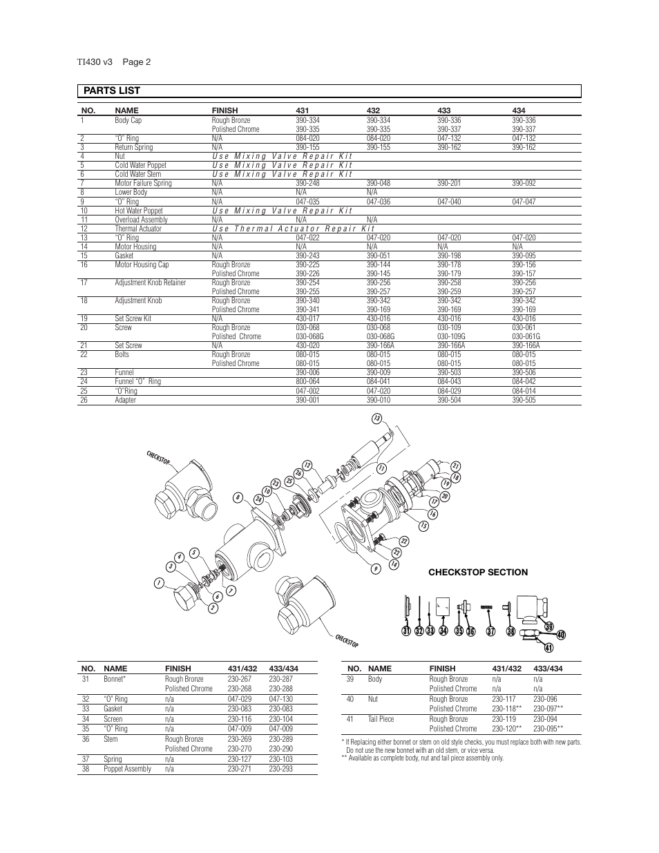Powers e430 Series Master Mixing Valves User Manual | Page 2 / 4