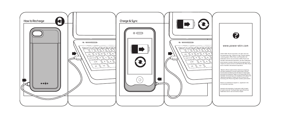 How to recharge charge & sync | PowerSkin Apple iPhone 4/4S - MATTE TITANIUM (AP1201PSS) User Manual | Page 2 / 2