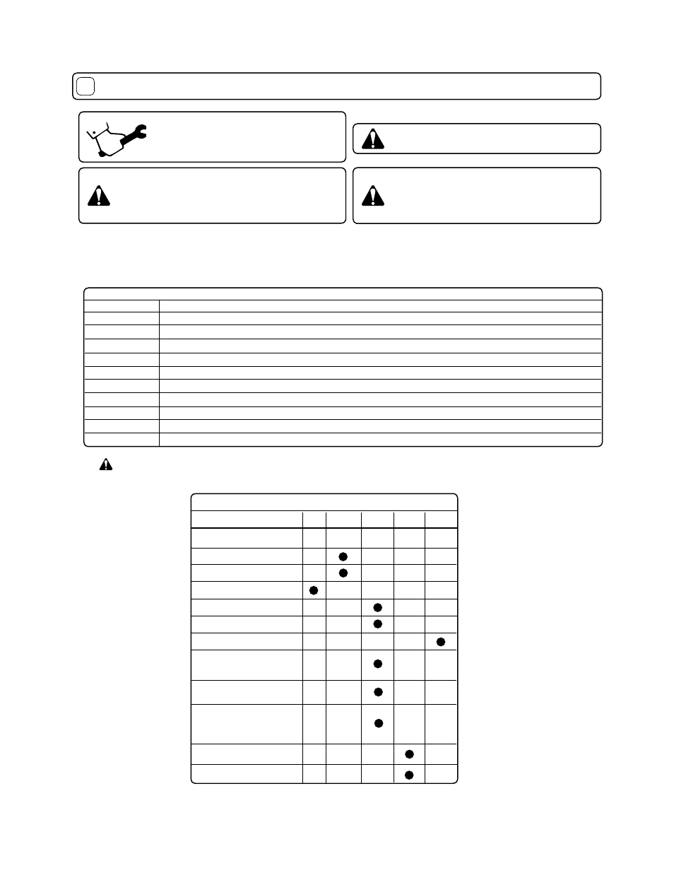 Maintenance | Briggs & Stratton FM3300 User Manual | Page 10 / 20