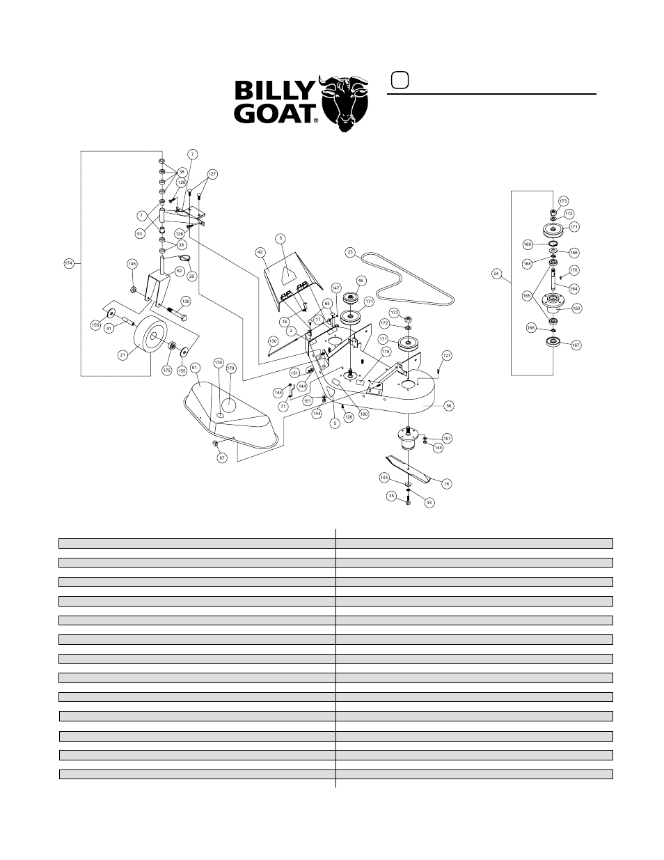 Parts drawing | Briggs & Stratton FM3300 User Manual | Page 15 / 20