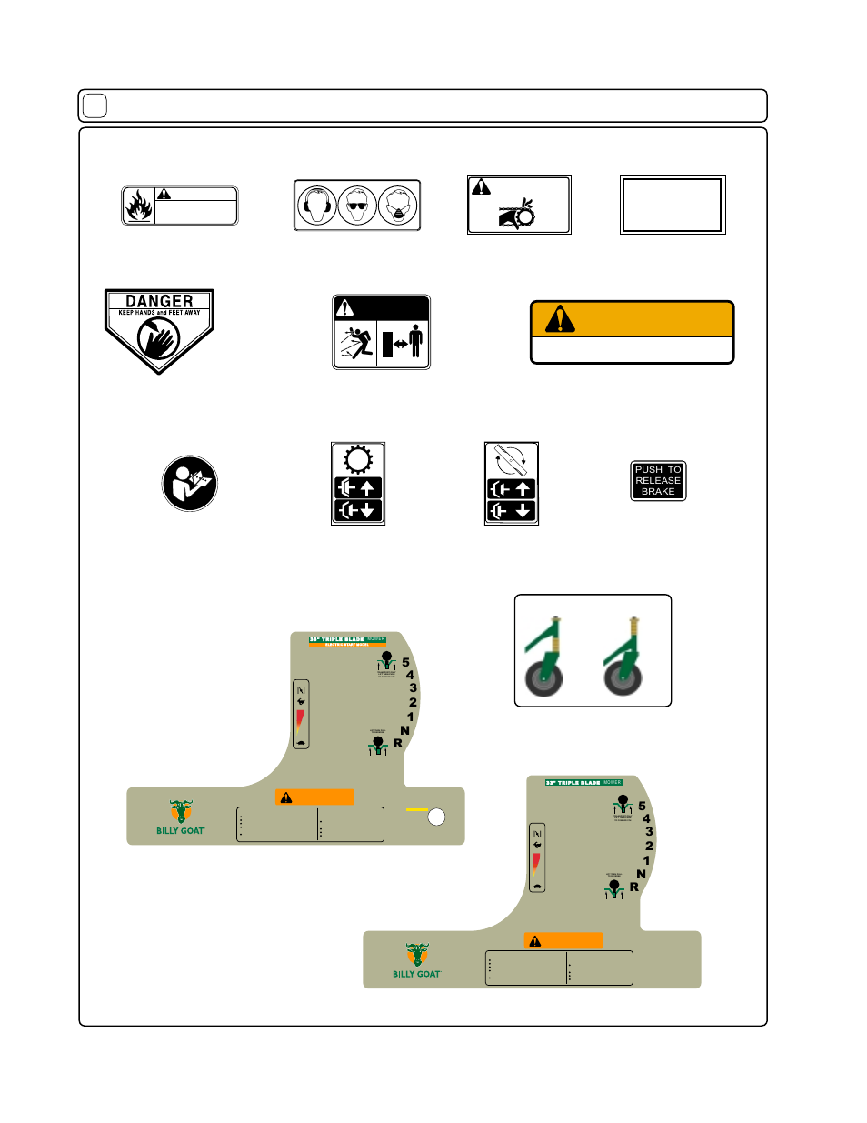 Patent pending, Danger, Instruction labels | Warning, Rn 1 3 4 5, Page 6 of 20 | Briggs & Stratton FM3300 User Manual | Page 6 / 20