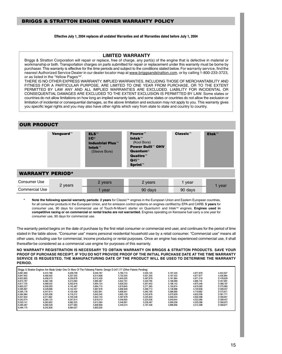 Our product warranty period, 2 years 90 days 1 year, 2 years | 1 year, Commercial use, Consumer use | Briggs & Stratton 54000 User Manual | Page 15 / 20