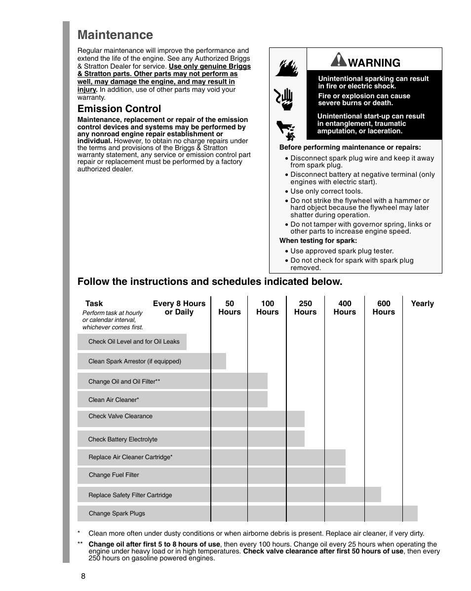 Maintenance, Warning, Emission control | Briggs & Stratton 54000 User Manual | Page 8 / 20